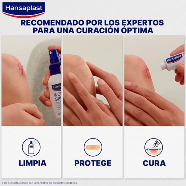 finger-bandage