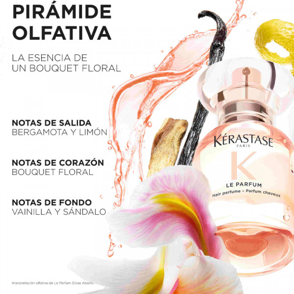 gloss-absolu-le-parfum