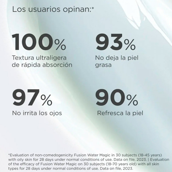 fusion-water-magic-spf-50-protezione-solare-quotidiana-ultraleggera-per-il-viso