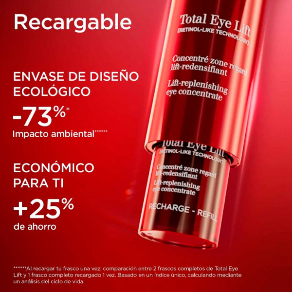 total-eye-lift-behandling-av-ogonkontur
