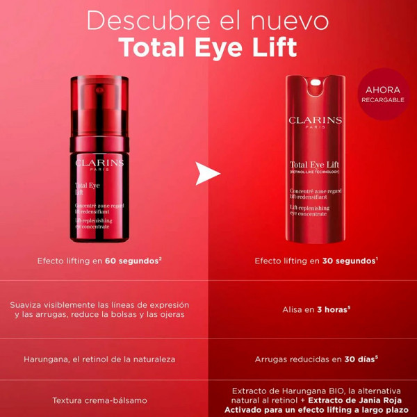 total-eye-lift-behandling-av-ogonkontur
