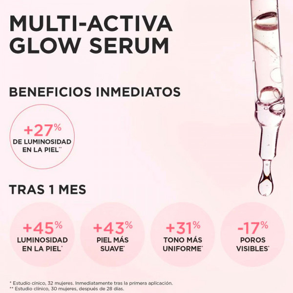 multi-active-glow-serum-aufhellendes-zweiphasenserum