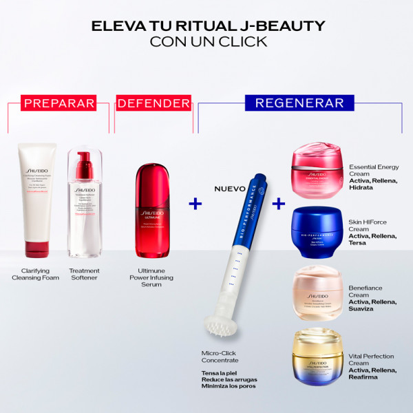 bio-performance-micro-click-concentrate