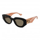 gg1421s-