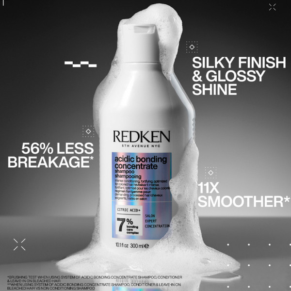 redken-acidic-bonding-concentrate-xmas-25-set