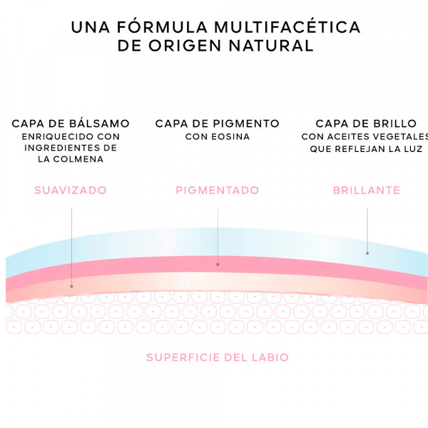 kisskiss-bee-glow-oil-limited-edition-huile-a-levres-teintee-enrichie-au-miel-92-d-origine-naturelle