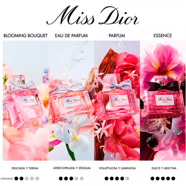 miss-dior-blooming-bouquet-eau-de-toilette-set-in-edizione-limitata