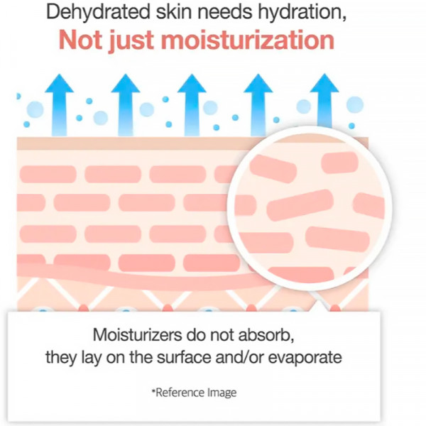 triple-collagen-cream-40-tratamento-intensivo-com-creme-de-colageno