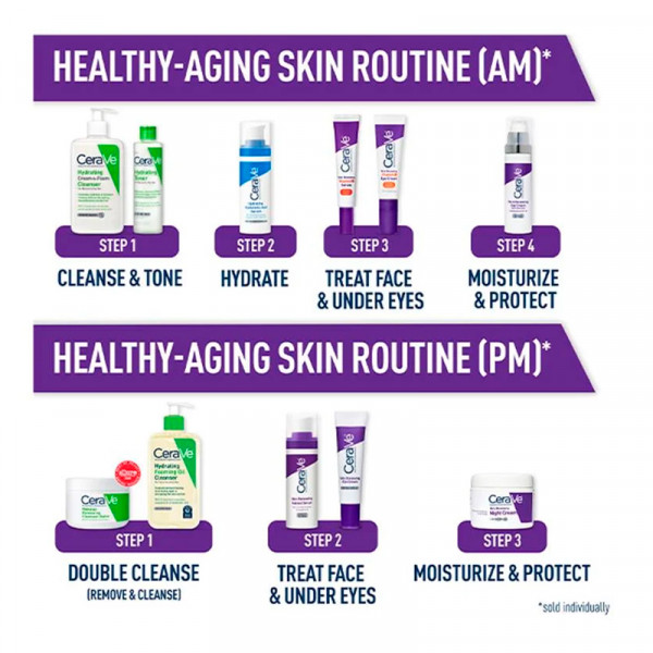 skin-renewing-eye-cream-creme-renovador-para-o-contorno-dos-olhos