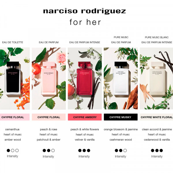 for-her-pure-musc-blanc-intense