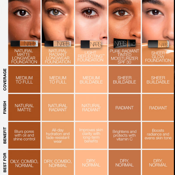 natural-matte-longwear-foundation-base-de-maquillaje-fluida