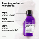 keratin-alpha-sleek-shampoo-keratinebehandelingsshampoo