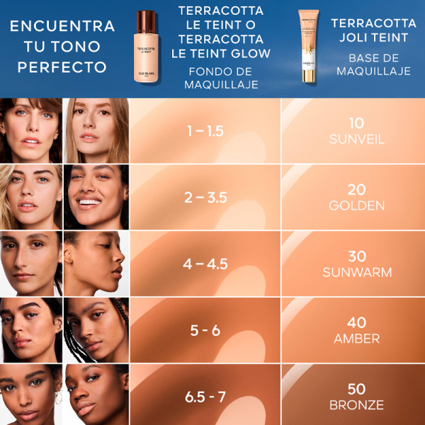 terracota-joli-teint-tratamiento-con-color-piel-bonita-efecto-buena-cara-fresca