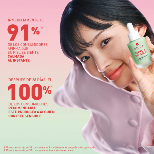 cc-red-serum-koncentreret-serum-mod-rodme