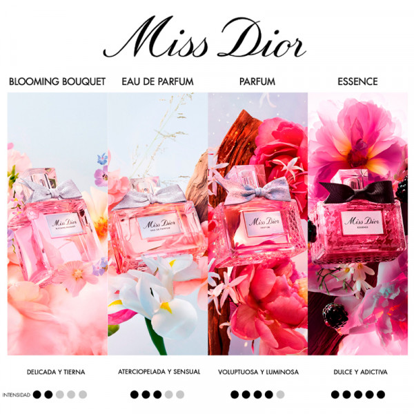 miss-dior-blooming-bouquet-set