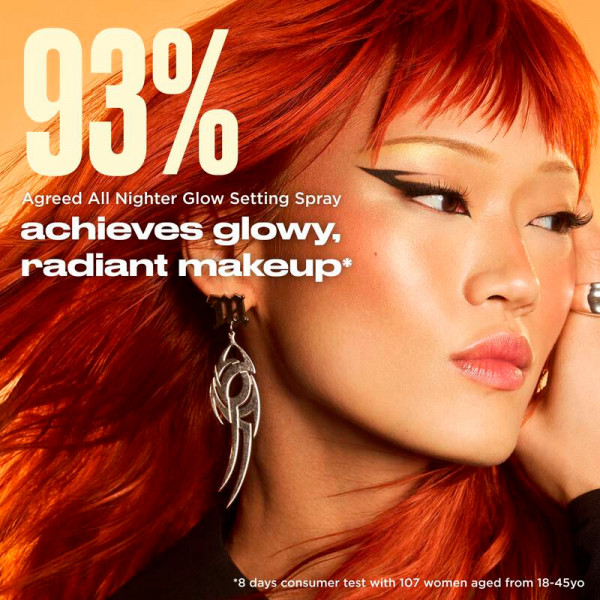 all-nighter-glow-waterproof-setting-spray-skinnende-effekt-fiksativ