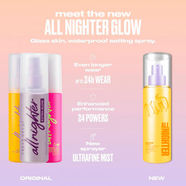 all-nighter-glow-waterproof-setting-spray-skinnende-effekt-fiksativ