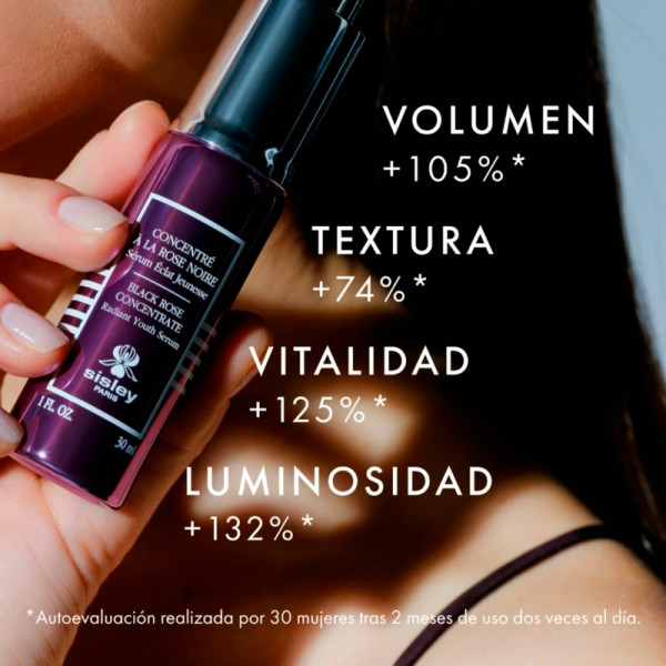 concentre-a-la-rose-noire-serum-siero-per-trattamento-intensivo