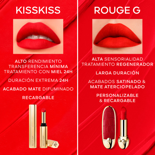 guerlain-kisskiss-bee-glow-matte-de-matte-lipstick-met-honing-die-niet-afgeeft
