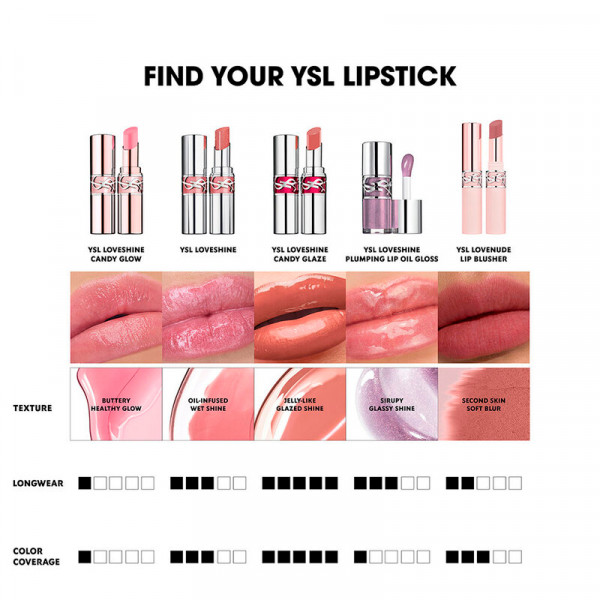 loveshine-candy-glaze-lipstick-met-glanseffect