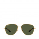 sonnenbrille-rb3683