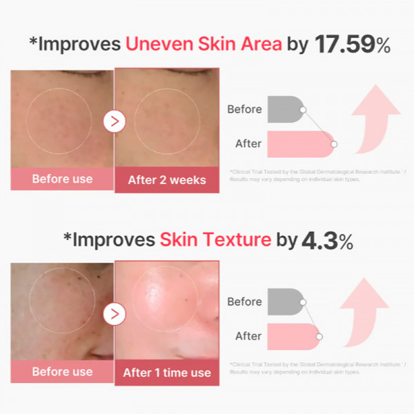 pdrn-pink-collagen-exosome-shot-serum-efecto-pink-glow-