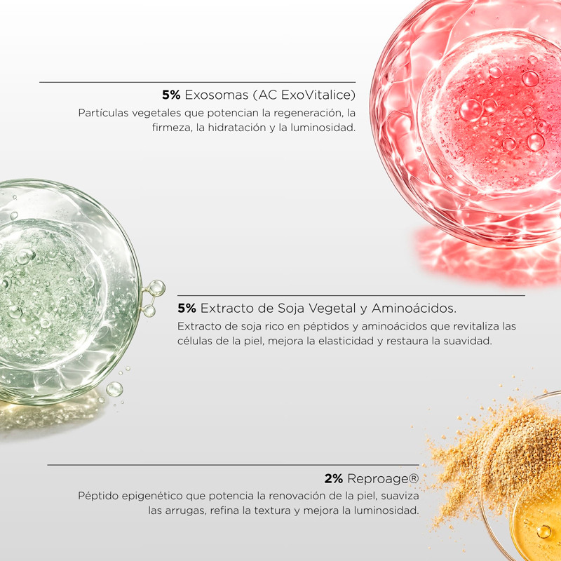 Unicskin Uniccellular Active+ Sérum Antiedad Con Exosomas: El Primer De Tu Skincare. – imagen 2