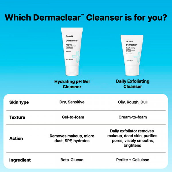 dermaclear-hydrating-ph-gel-cleanser-gel-limpiador-facial