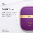 violet-parfumgel