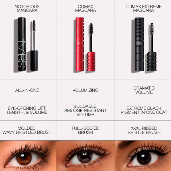 notorious-mascara-mini-mascara-de-pestanas