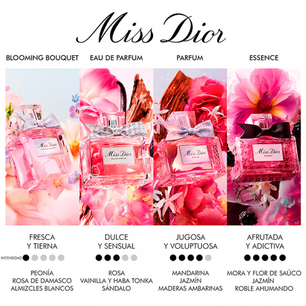 miss-dior-eau-de-parfum-notes-florales-vanillees-et-sensuelles