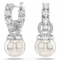 Pendientes Matrix