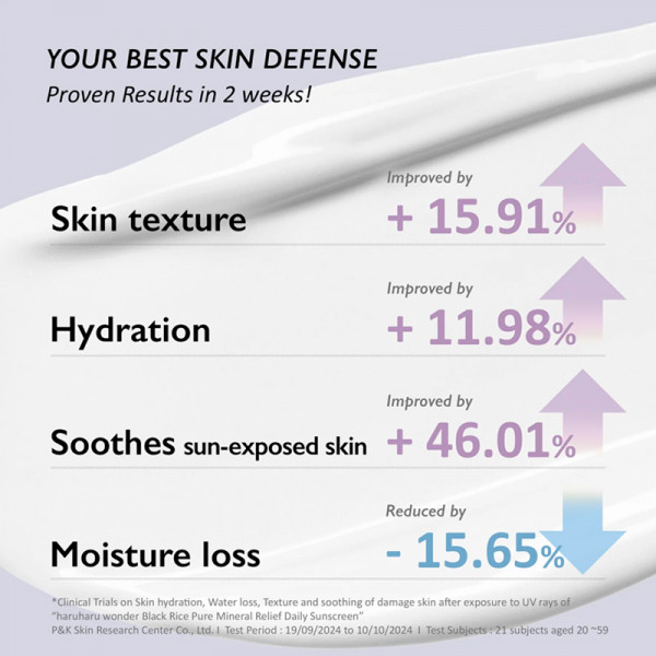 creme-solaire-minerale-hydratante-spf50-creme-solaire-pour-le-visage