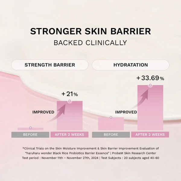 probiotics-barrier-essence-essence-protectrice-pour-le-visage-hydratante