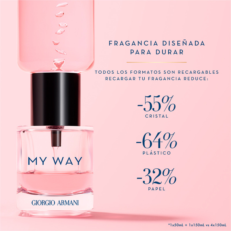 My Way - Giorgio Armani - Sabina