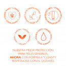 Sun Sensitive Oil-Free Milky Fluid SPF50