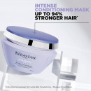 Blond Absolu Marque Cicaextreme