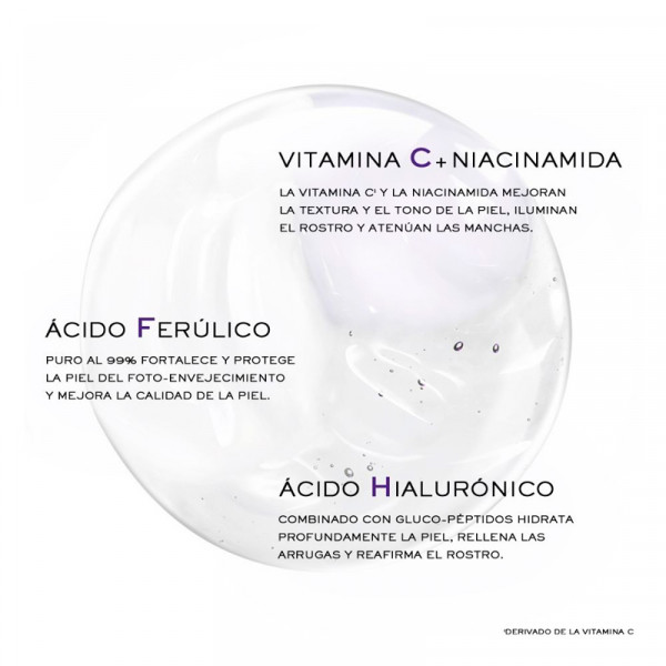 Rénergie HCF Trippelserum