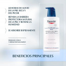 locao-corporal-urearepair-10-ureia-pele-muito-seca