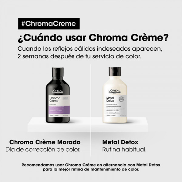 Crème Tone Shampoo - Sabina