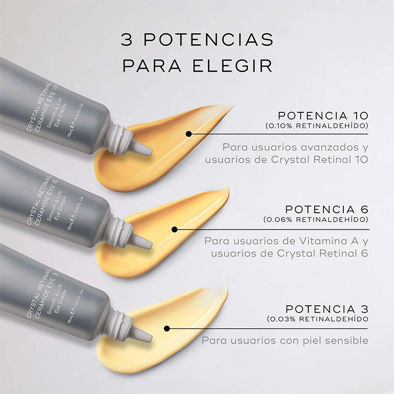 Medik8 Crystal Retinal Ceramide Eye 10 Crema Reafirmante Contorno De Ojos – imagen 2