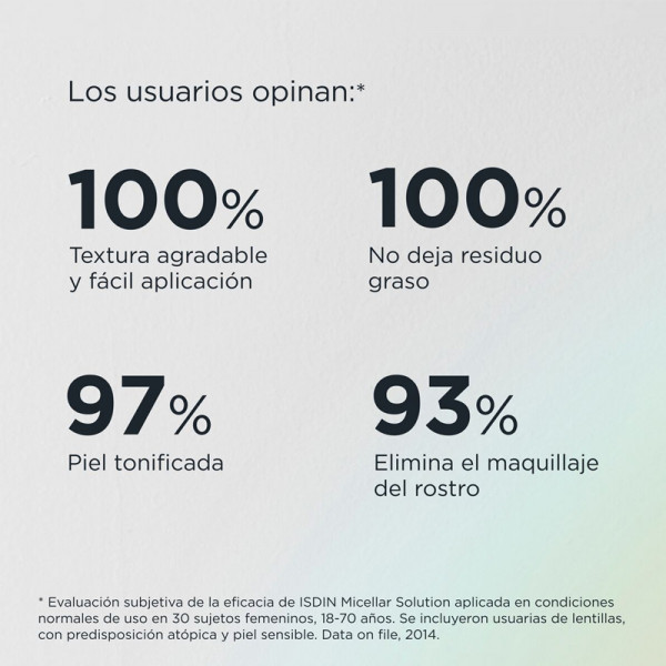Agua Micelar Solution 4 en 1 Limpieza Facial