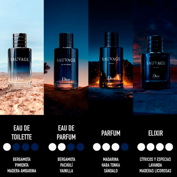 Christian Dior Perfume Dior Sauvage 2 oz EDP Spray for Men