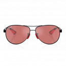 gafas-de-sol-scuderia-ferrari-collection