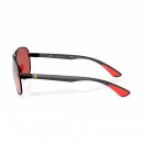 occhiali-da-sole-collezione-scuderia-ferrari