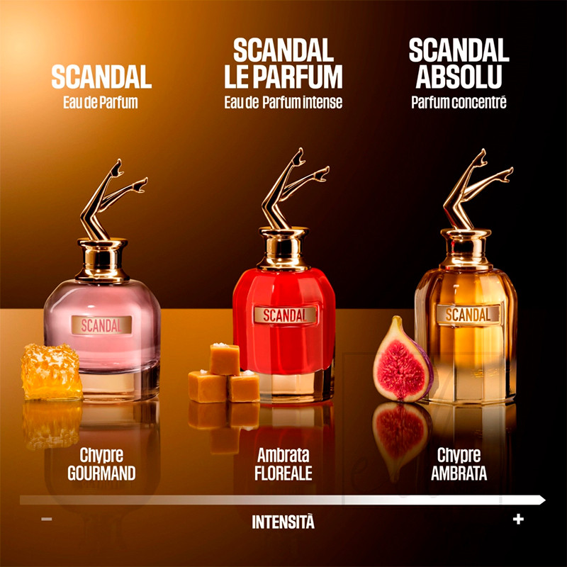 Scandal Absolu Parfum Concentré - Jean Paul Gaultier - Sabina