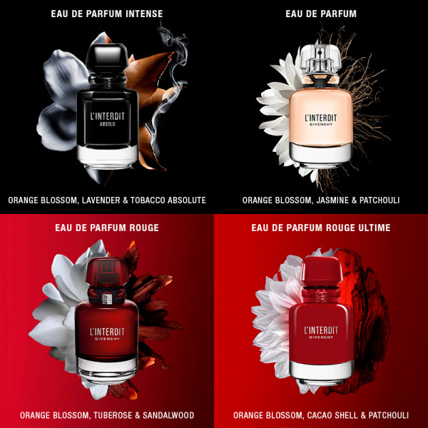 L'Interdit Absolu Eau de Parfum Intense