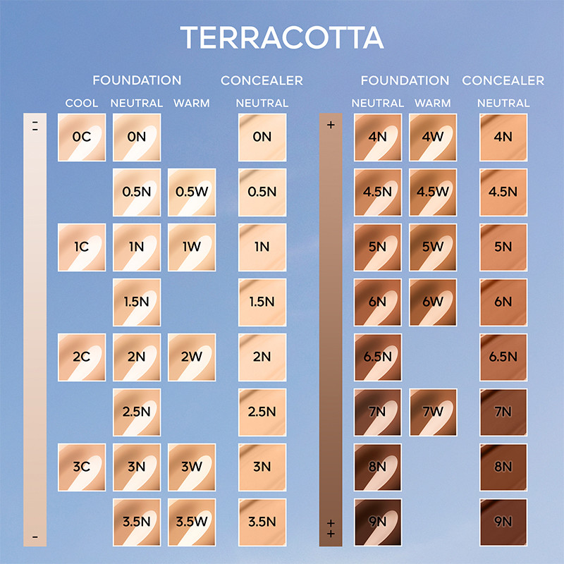 Terra Concealer 4N – imagen 2