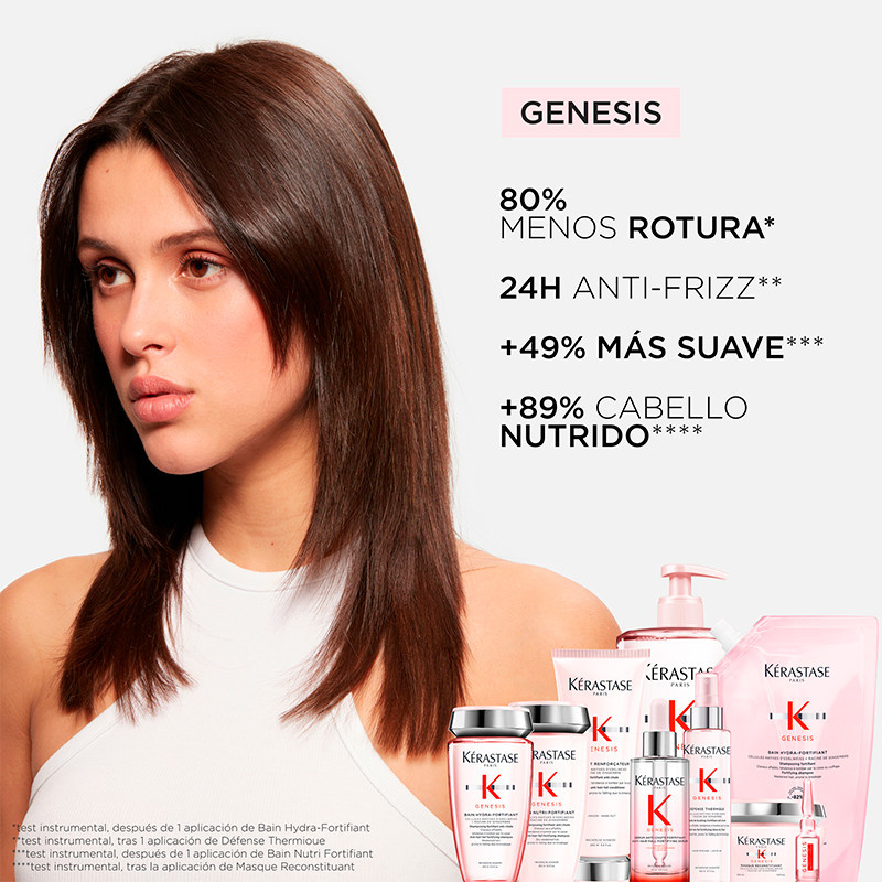 Kérastase Champú Genesis Bain Hydra-Fortifiant – imagen 2