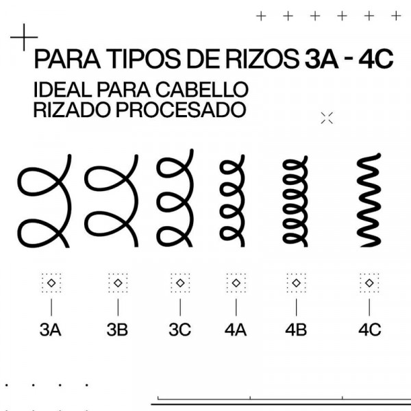 acidic-bonding-curls-acondicionador-para-reparar-los-rizos-exigentes